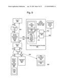 SYSTEM AND METHOD FOR CONTROLLING NON-EXISTING DOMAIN TRAFFIC diagram and image