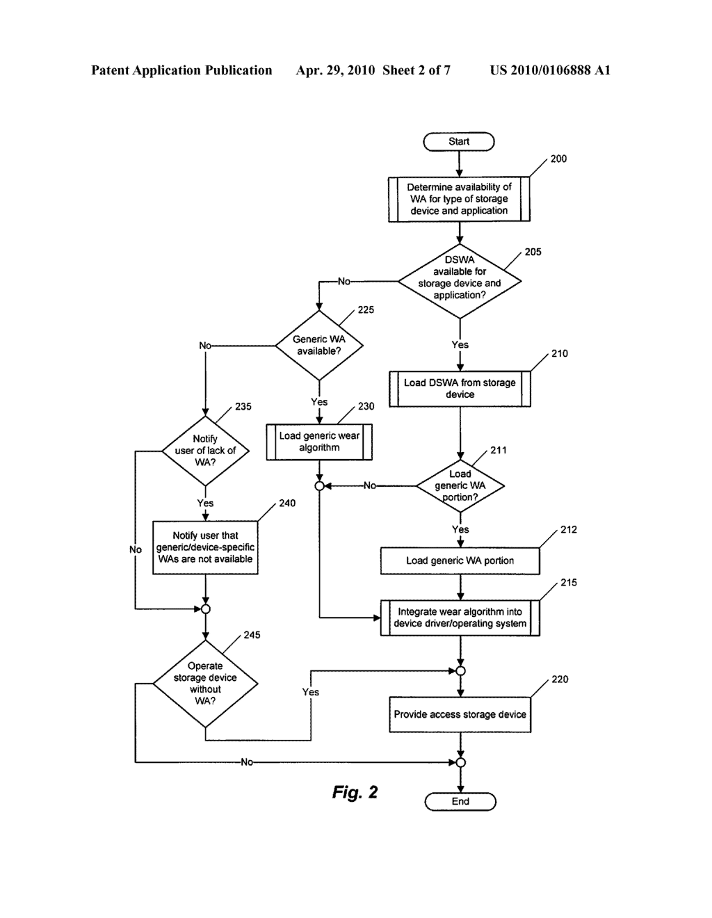 Method and System For Device Independence In Storage Device Wear Algorithms - diagram, schematic, and image 03