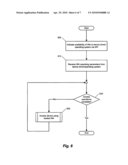 Method and System For Device Independence In Storage Device Wear Algorithms diagram and image