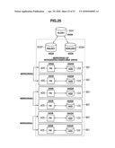 STORAGE APPARATUS AND CONTROL METHOD THEREOF diagram and image