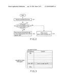 DISK ARRAY CONTROL DEVICE AND STORAGE DEVICE diagram and image