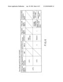 DISK ARRAY CONTROL DEVICE AND STORAGE DEVICE diagram and image