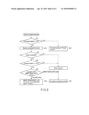 DISK ARRAY CONTROL DEVICE AND STORAGE DEVICE diagram and image