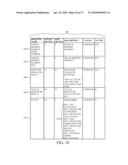 Method and Apparatus for Providing Secure Register Access diagram and image