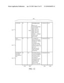 Method and Apparatus for Providing Secure Register Access diagram and image