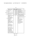 Method and Apparatus for Providing Secure Register Access diagram and image