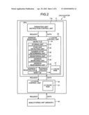 Calculator and TLB control method diagram and image