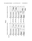 Calculator and TLB control method diagram and image