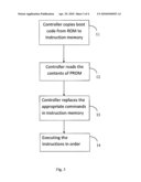 METHOD FOR PATCHING ROM BOOT CODE diagram and image