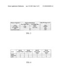 Multi-Layer Content Protecting Microcontroller diagram and image