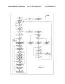 Multi-Layer Content Protecting Microcontroller diagram and image