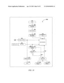 Multi-Layer Content Protecting Microcontroller diagram and image