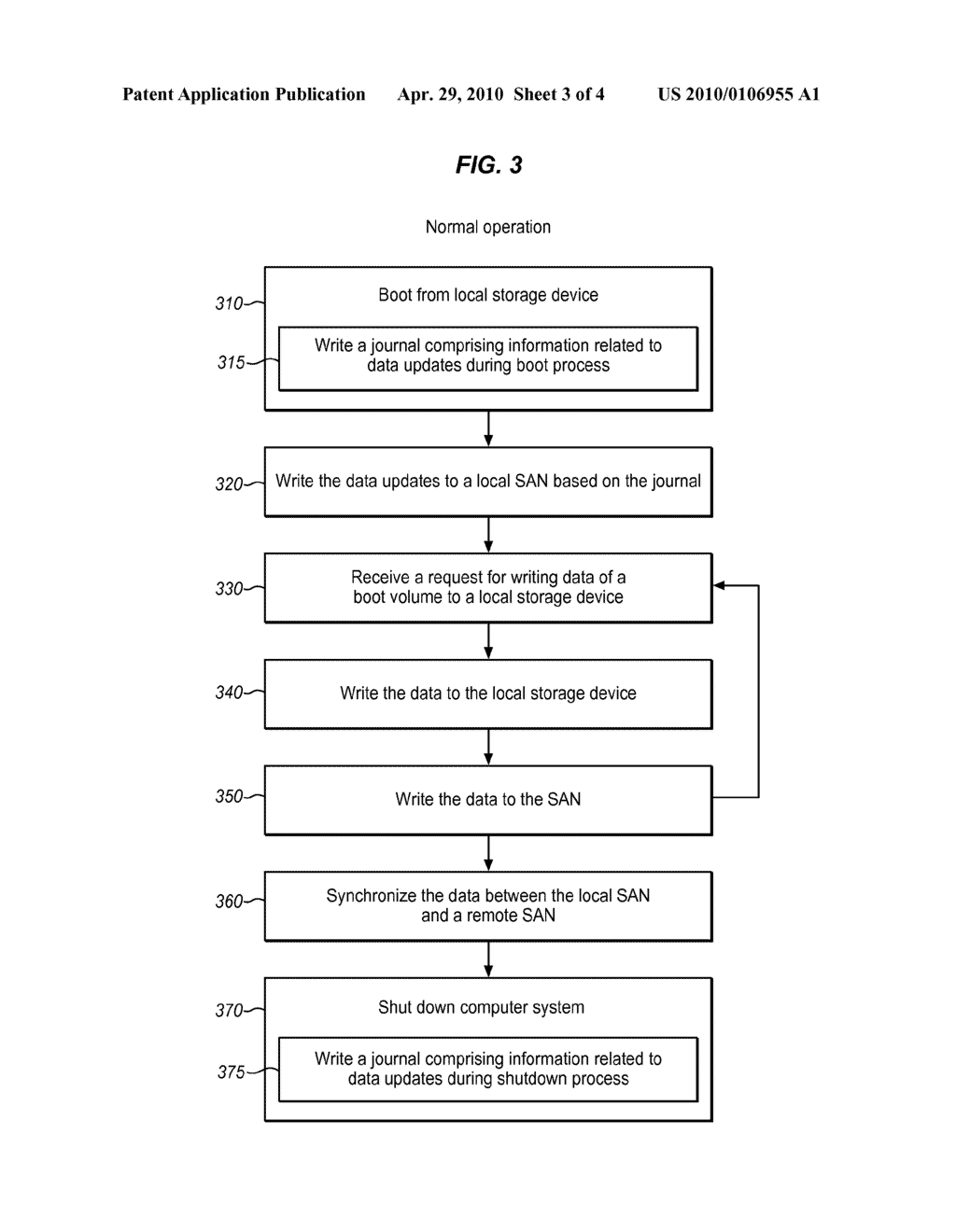 METHODS AND SYSTEMS FOR RECOVERING A COMPUTER SYSTEM USING A STORAGE AREA NETWORK - diagram, schematic, and image 04