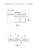 BIOS SWITCHING SYSTEM AND A METHOD THEREOF diagram and image