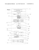 Method and Device for Safeguarding of a Document with Inserted Signature image and Biometric Data in a Computer System diagram and image