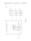 EMBEDDED SYSTEM WITH POWER-SAVING FUNCTIONS AND POWER-SAVING METHOD THEREOF diagram and image