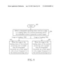 EMBEDDED SYSTEM WITH POWER-SAVING FUNCTIONS AND POWER-SAVING METHOD THEREOF diagram and image