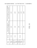 EMBEDDED SYSTEM WITH POWER-SAVING FUNCTIONS AND POWER-SAVING METHOD THEREOF diagram and image