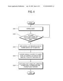 IMAGE FORMING APPARATUS AND CONTROL METHOD THEREOF diagram and image