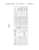 IMAGE FORMING APPARATUS AND CONTROL METHOD THEREOF diagram and image