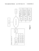 Activating Correct Ad-Splicer Profile In Ad-Splicer Redundancy Framework diagram and image