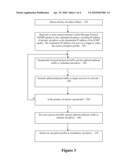 Activating Correct Ad-Splicer Profile In Ad-Splicer Redundancy Framework diagram and image