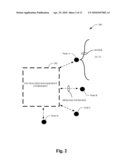 FAILURE NOTIFICATION IN RENDEZVOUS FEDERATION diagram and image