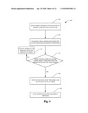 FAILURE NOTIFICATION IN RENDEZVOUS FEDERATION diagram and image