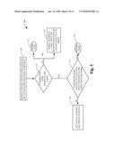 FAILURE NOTIFICATION IN RENDEZVOUS FEDERATION diagram and image