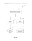 FAILURE NOTIFICATION IN RENDEZVOUS FEDERATION diagram and image