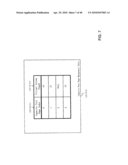 Fast Data Recovery From HDD Failure diagram and image