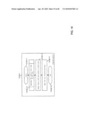 Fast Data Recovery From HDD Failure diagram and image