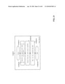 Fast Data Recovery From HDD Failure diagram and image