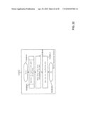 Fast Data Recovery From HDD Failure diagram and image