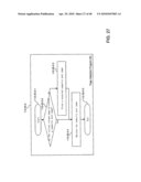 Fast Data Recovery From HDD Failure diagram and image