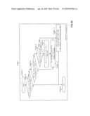 Fast Data Recovery From HDD Failure diagram and image