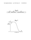 METHOD FOR SELECTIVELY RETRIEVING COLUMN REDUNDANCY DATA IN MEMORY DEVICE diagram and image