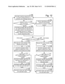 METHOD FOR SELECTIVELY RETRIEVING COLUMN REDUNDANCY DATA IN MEMORY DEVICE diagram and image