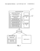 USER INTERFACE FOR PROJECTION DEVICE REMOTE CONTROL diagram and image