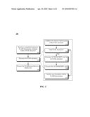 SOFTWARE APPLICATION FOR PRESENTING FLASH PRESENTATIONS ENCODED IN A FLASH PRESENTATION MARKUP LANGUAGE (FLML) diagram and image