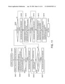 WEB PAGE EDITING diagram and image