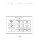 CONTROL PANEL FOR MANAGING MULTIPLE ONLINE DATA MANAGEMENT SOLUTIONS diagram and image