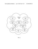 CONTROL PANEL FOR MANAGING MULTIPLE ONLINE DATA MANAGEMENT SOLUTIONS diagram and image