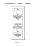 CONTROL PANEL FOR MANAGING MULTIPLE ONLINE DATA MANAGEMENT SOLUTIONS diagram and image