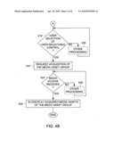 REMOTE LINKING TO MEDIA ASSET GROUPS diagram and image