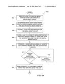 REMOTE LINKING TO MEDIA ASSET GROUPS diagram and image