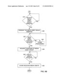 REMOTE LINKING TO MEDIA ASSET GROUPS diagram and image