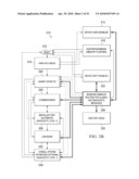 SYSTEM AND METHOD OF USE FOR A USER INTERFACE DASHBOARD OF A HEATING, VENTILATION AND AIR CONDITIONING NETWORK diagram and image