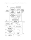 SYSTEM AND METHOD OF USE FOR A USER INTERFACE DASHBOARD OF A HEATING, VENTILATION AND AIR CONDITIONING NETWORK diagram and image