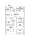 SYSTEM AND METHOD OF USE FOR A USER INTERFACE DASHBOARD OF A HEATING, VENTILATION AND AIR CONDITIONING NETWORK diagram and image